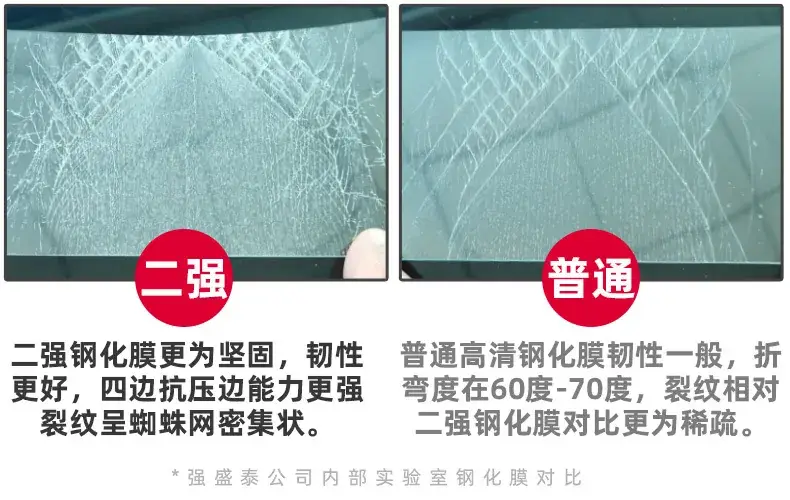 Tempered Film for Nintendo Switch Lite Game Console — feature 3