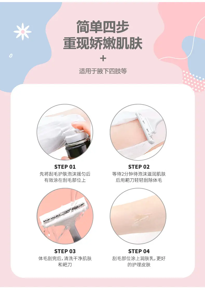 LMLTOP 2 Pack Anti-Slip Axillary Hair Removal Knife Set — feature 7