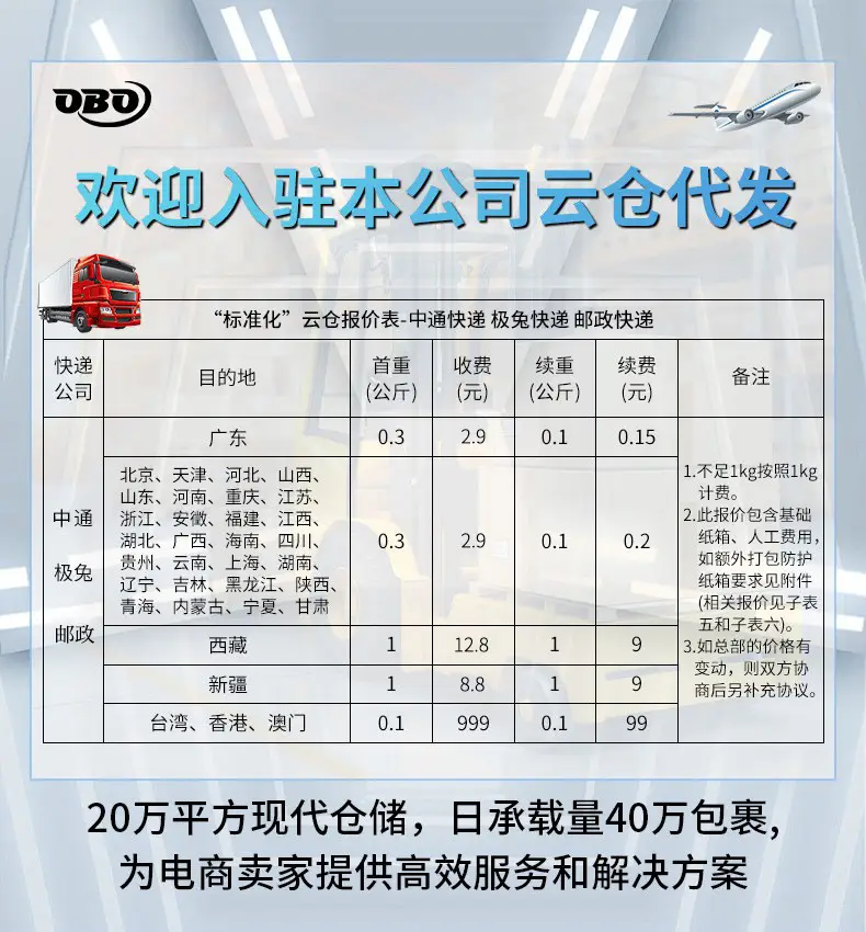 Yizhichun Silk Protein Mask Moisturizing Spring Summer Hydrating Skin Care — feature 14