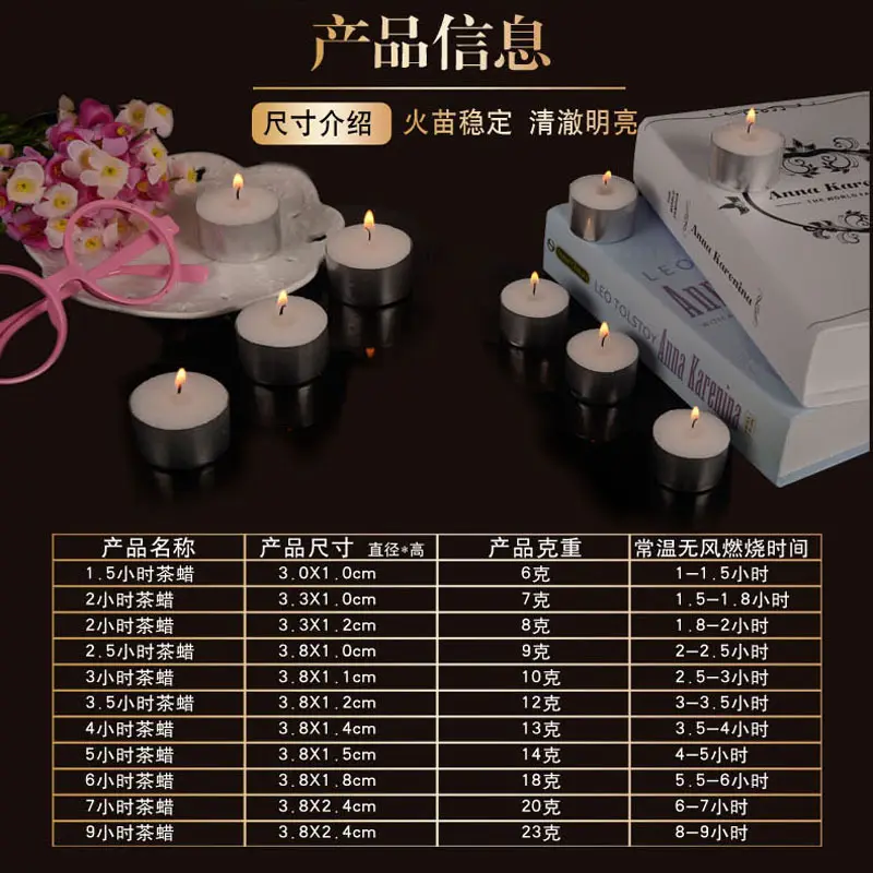 2-9 Hours Smokeless and Odorless Candle for Heating and Keeping Warm, Tea Brewing Candle, Aromatherapy Emergency Candle, White Eco-Friendly Candle