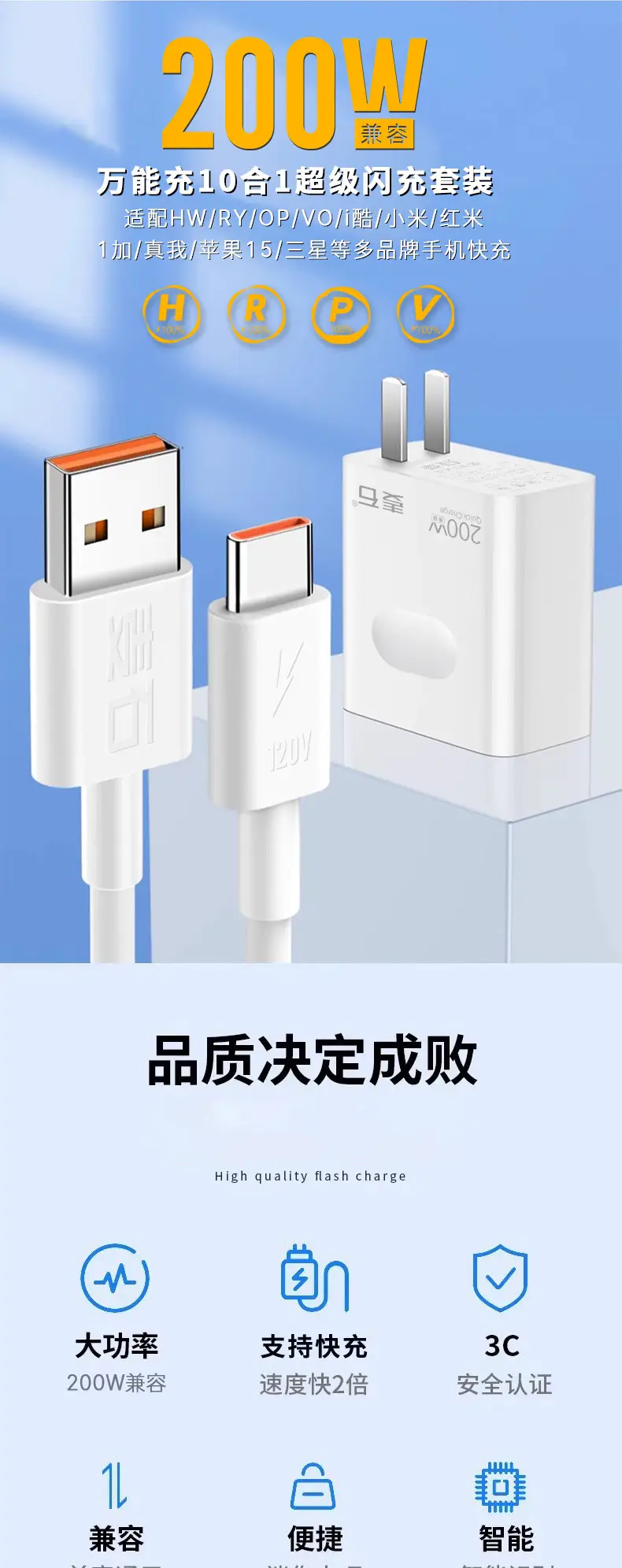 USB 200W Universal Fast Charging Head for Android & Apple — feature 1