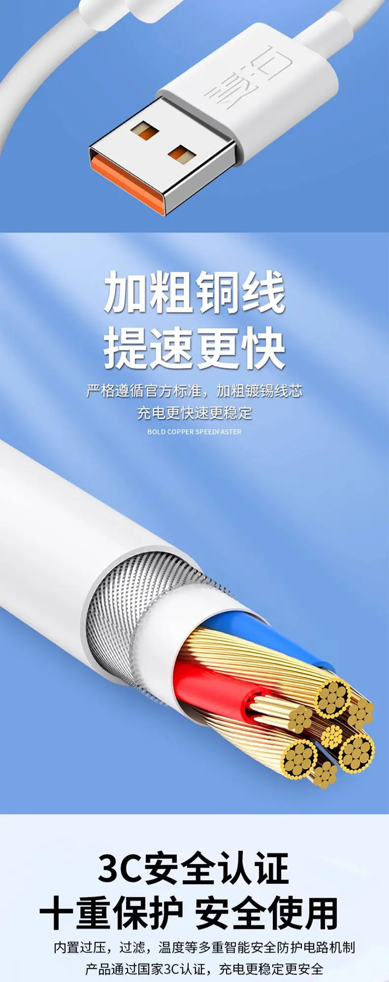 USB 200W Universal Fast Charging Head for Android & Apple — feature 3