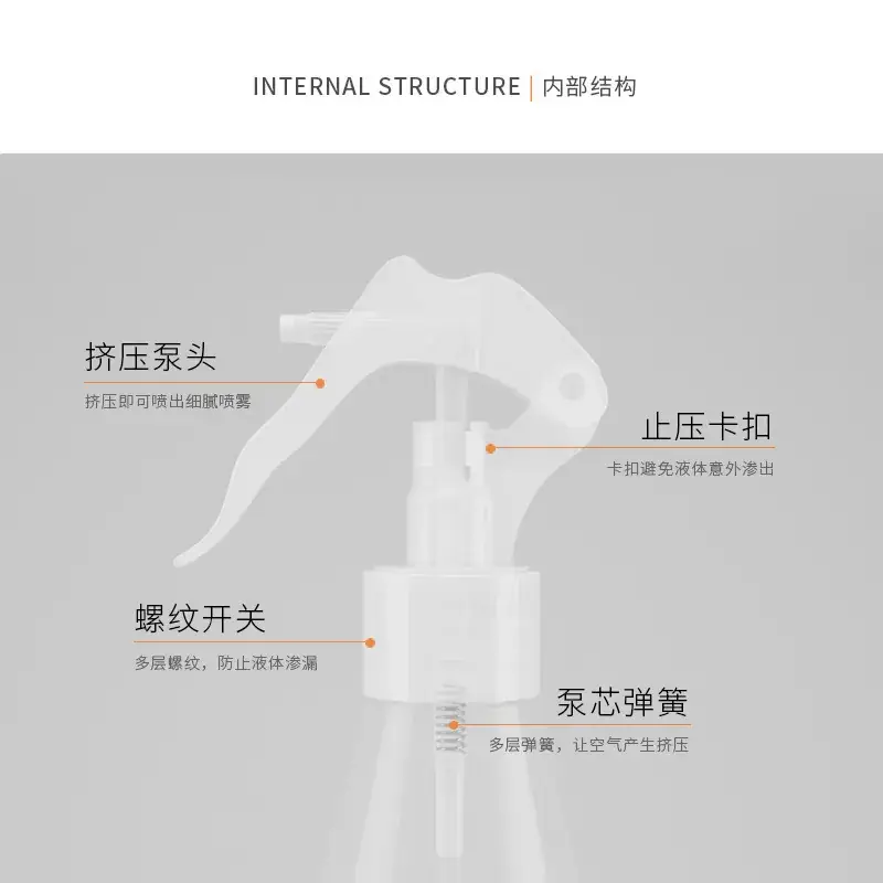 200ml Micro-Landscape Meat Watering Spray Bottle - Image 5