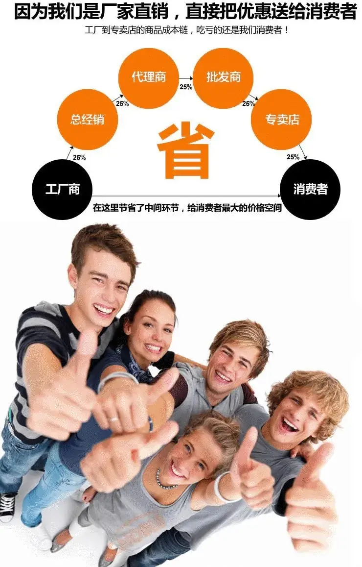 147