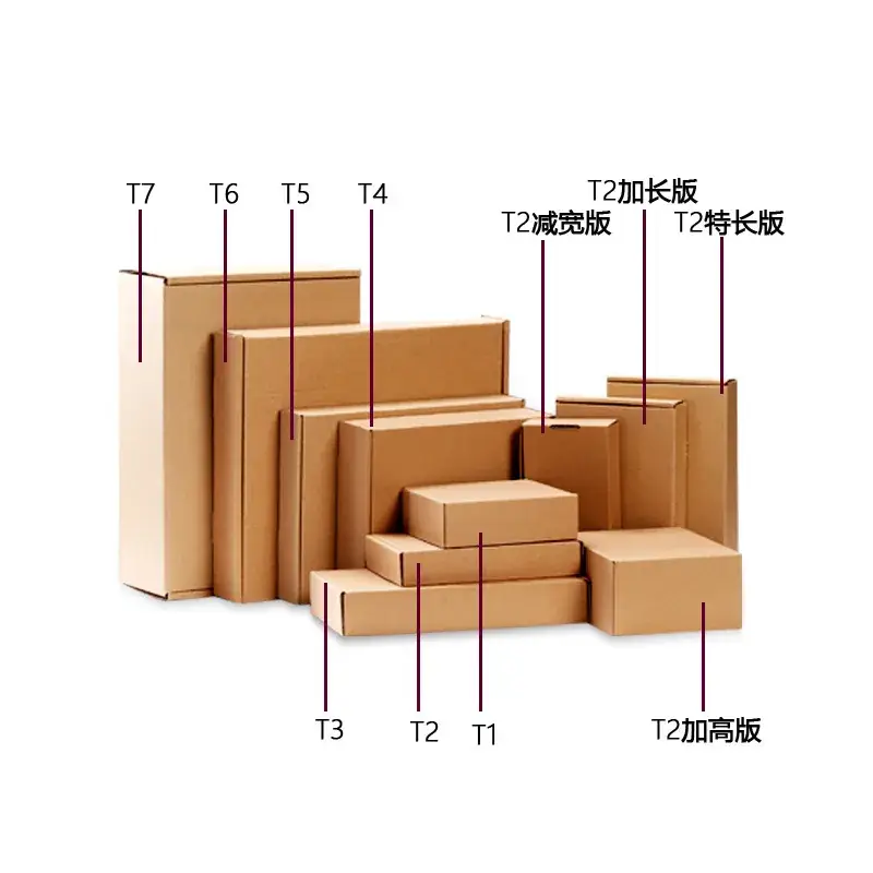 T3 Aircraft Box Plus Hard KK Electronic Power Express Carton Packaging - Image 3