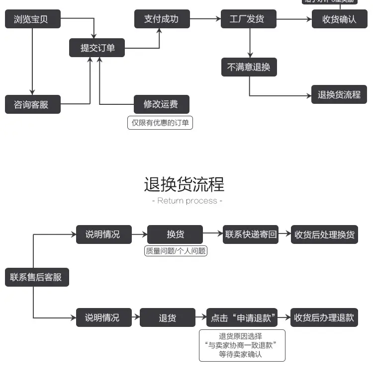 飞机盒_15