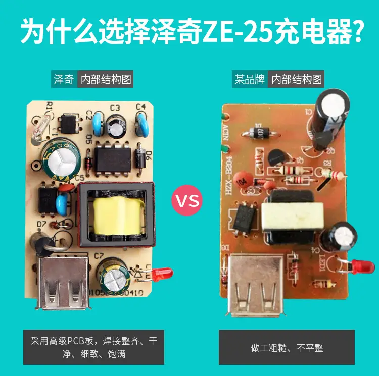 5V 2A Fast Charging Adapter for Android & Tablets — feature 3
