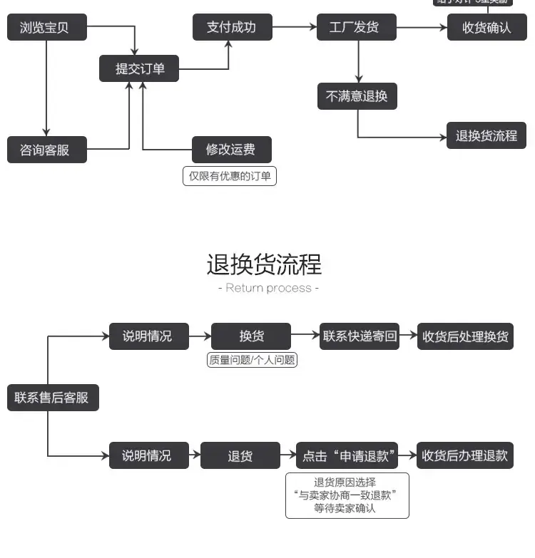 飞机盒_15