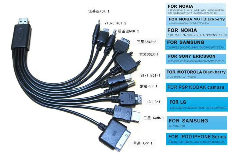 10-in-1 USB Multi Charging Cable for Travel Mobile Phones — feature 5