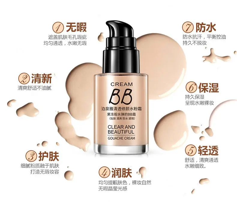 Boquanya Flawless Gouache Cream Clear Repair Concealer Liquid Foundation Hydrating Moisturizing Bb Cream Isolation Cream Cosmetics — feature 29