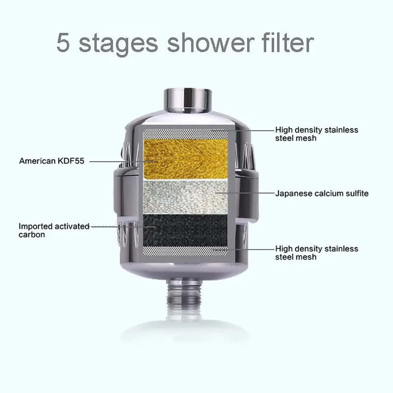 Chrome Water Filter Shower Purifier for Bathroom Use - Image 3