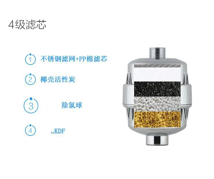Chrome Water Filter Shower Purifier for Bathroom Use — feature 6