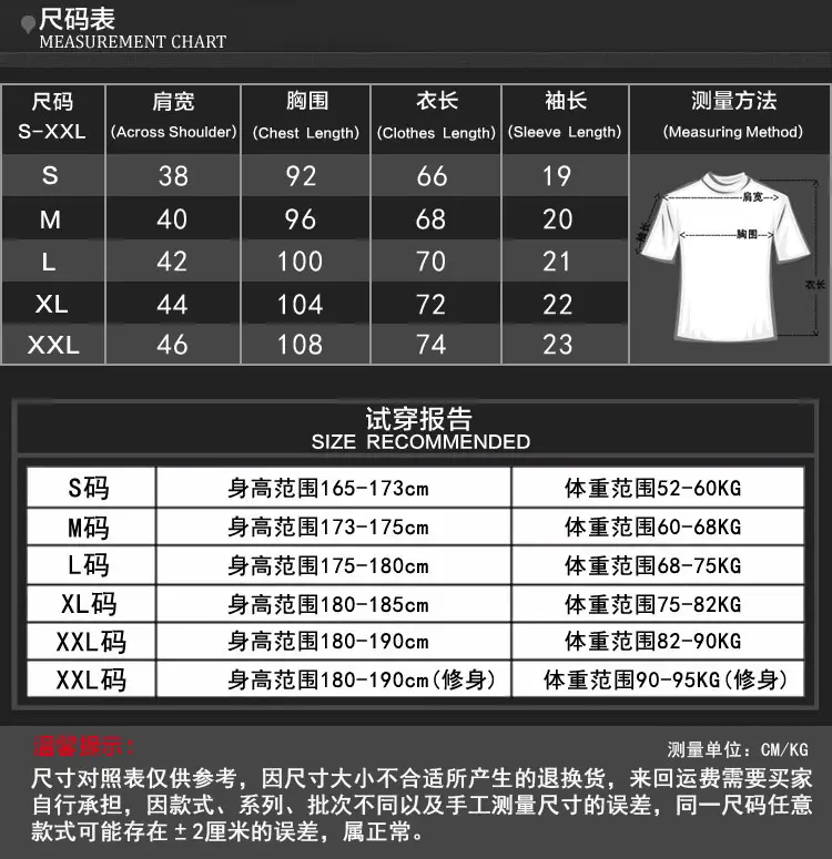 尺寸表
