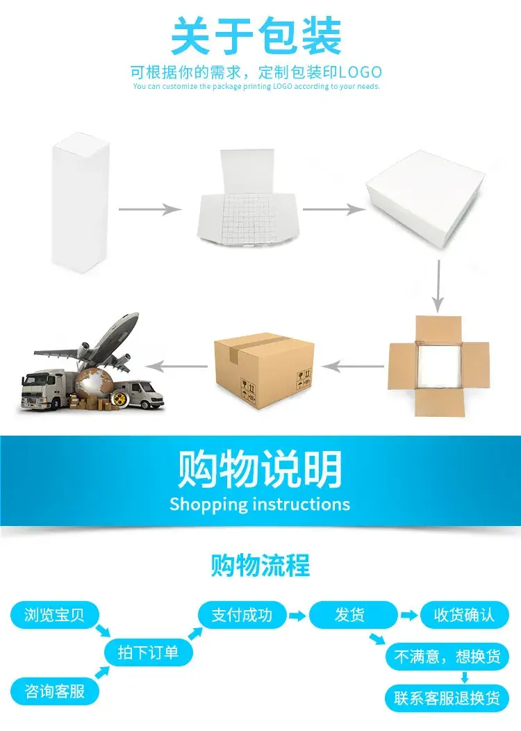 12V1.5A LED Power Supply Adapter AC DC Switching — feature 6