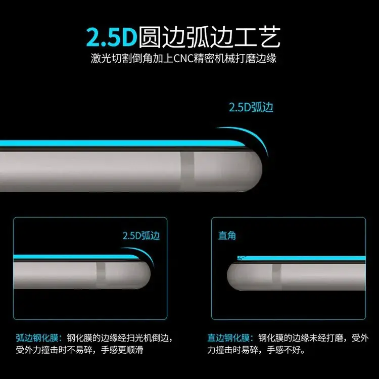 Psv2000 Tempered Film Game Console Protective Film Export - Image 4