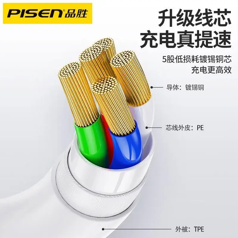Pinechicken 20W Wall Charger for iPhone 8-16 - Image 26