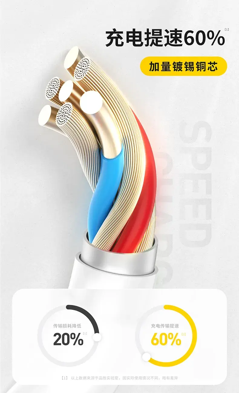 Pinechicken 20W Wall Charger for iPhone 8-16 — feature 13