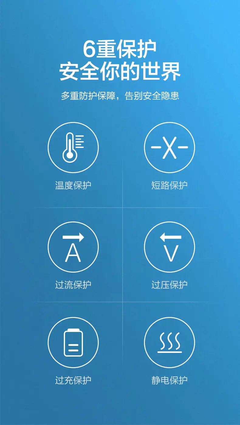 Pinsheng USB Charger for Apple & Android 5V2A — feature 6