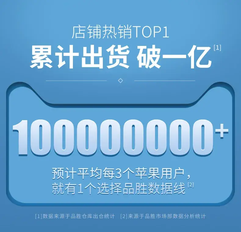 Pinsheng Lightning Cable 3m 2.4A Fast Charging — feature 6