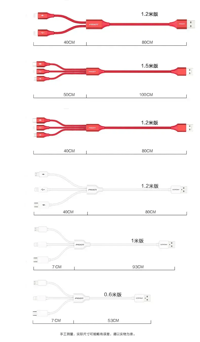 3-in-1 Apple Type-C Android Charging Cable 3A Fast — feature 13