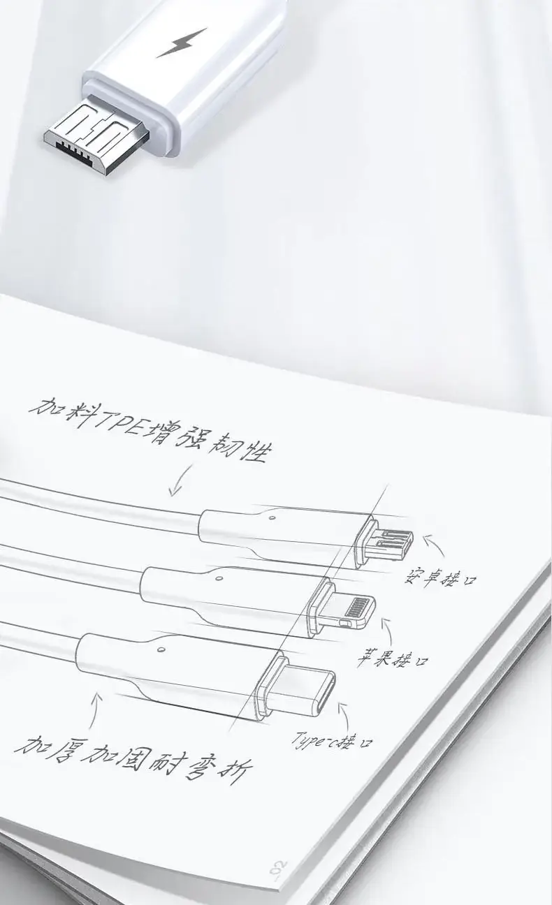 3-in-1 Apple Type-C Android Charging Cable 3A Fast — feature 4