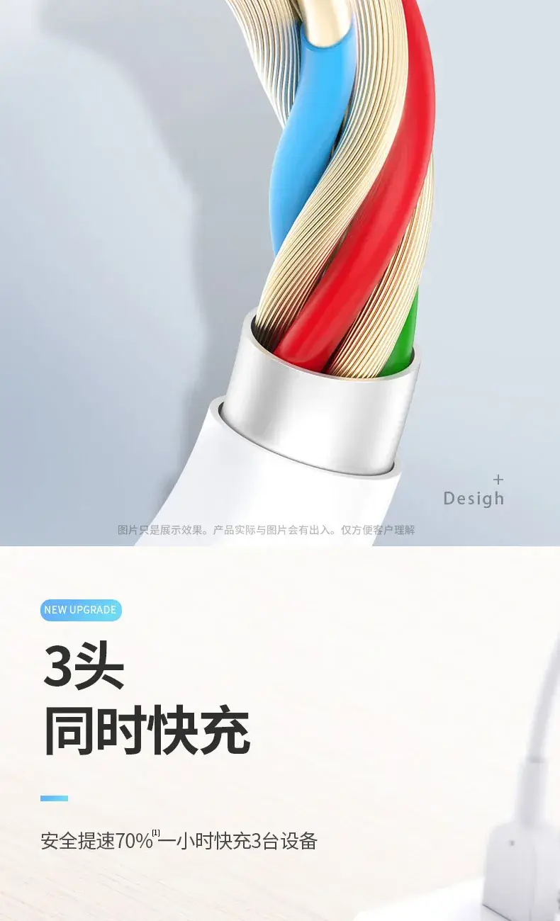 3-in-1 Apple Type-C Android Charging Cable 3A Fast — feature 8