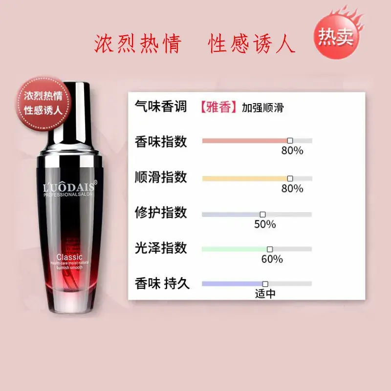 Luodai Hair Care Essential Oil Perfume No-Rinse Hair Mask