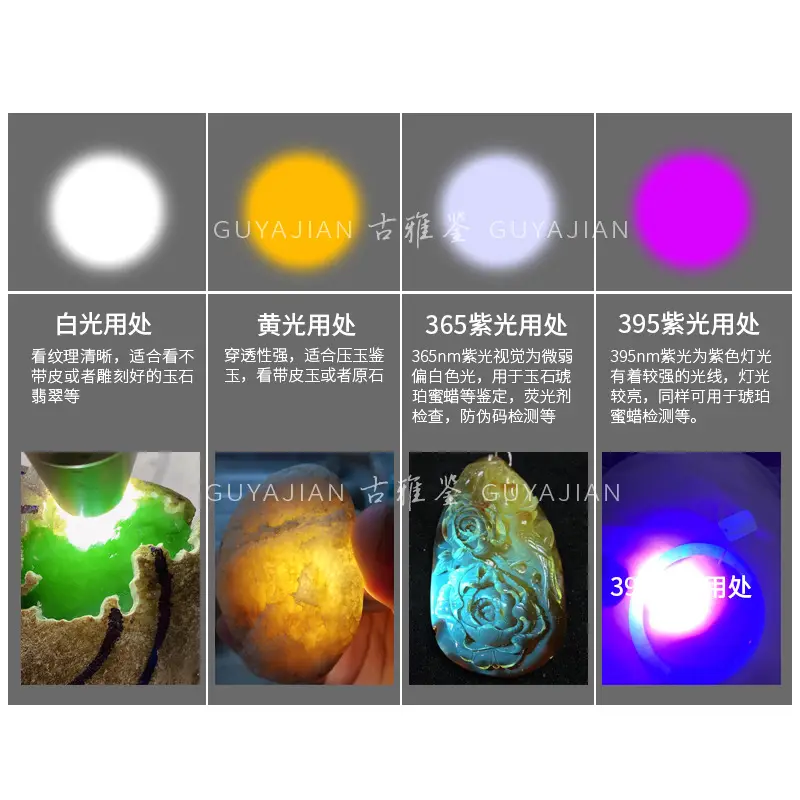 Sanguang Light Jade Strong Light Flashlight Charging Set - Image 10