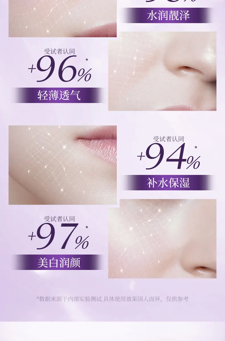 Spring Silk Protein Mask for Brighter Skin — feature 15