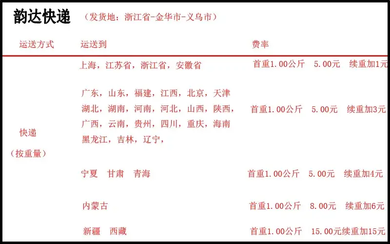 韵达快递单