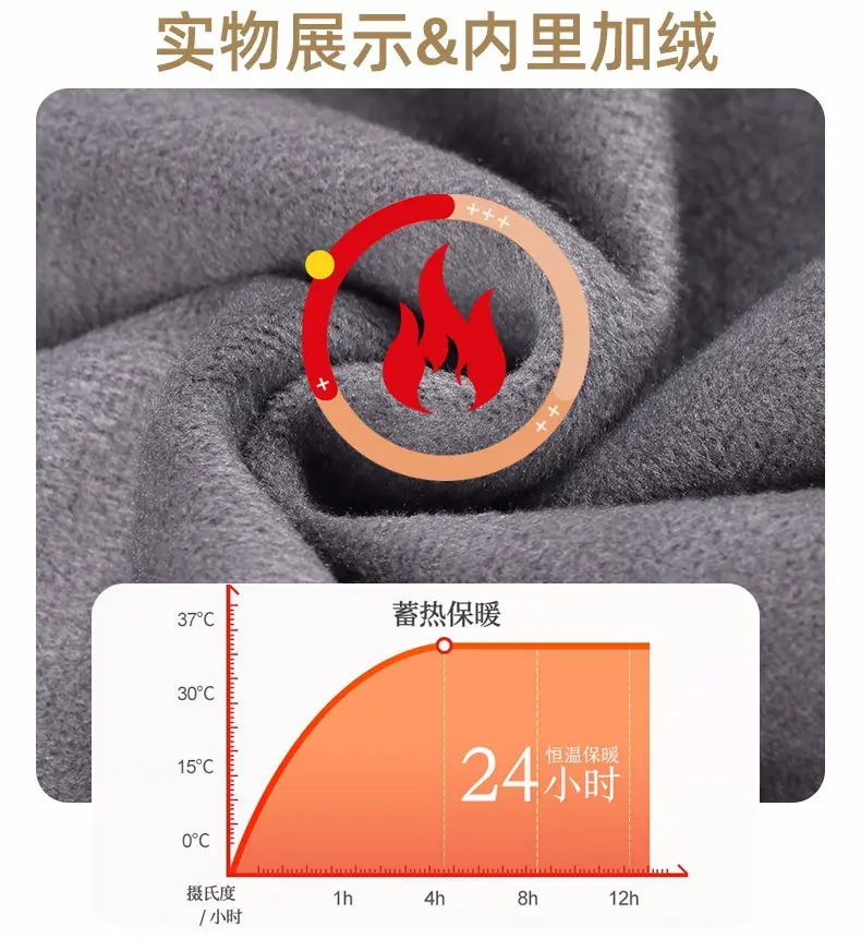 Factory Wholesale Men's Winter Warm Pants Velvet Corduroy — feature 2