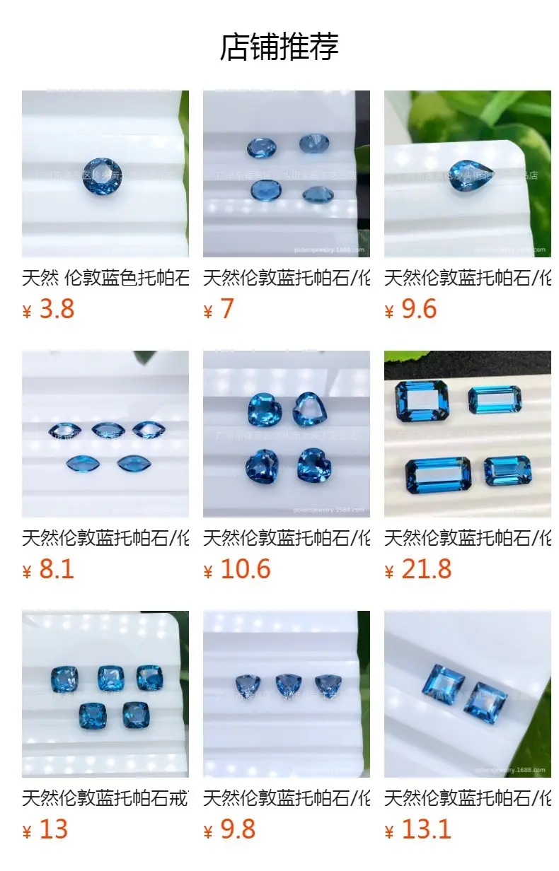 London Blue Crystal Round 2.0-10.0mm Topaz Gemstone — feature 2