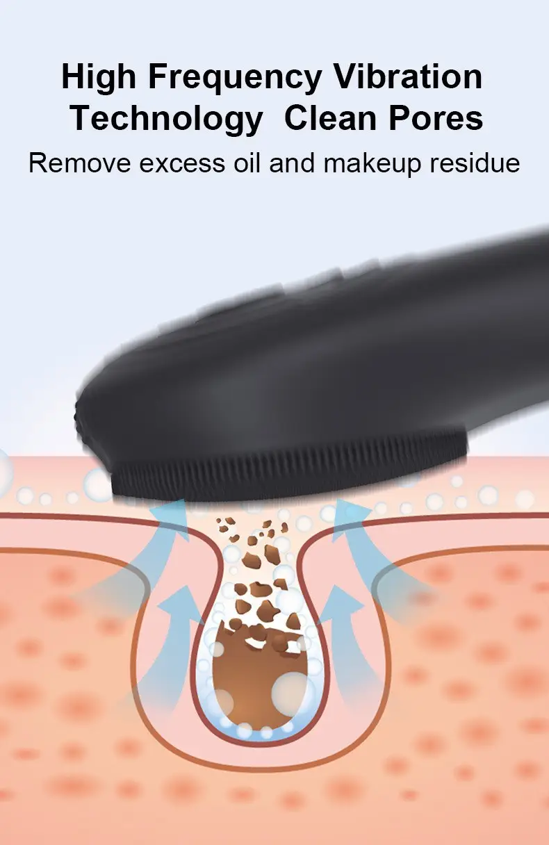 Ultrasonic Facial Cleanser for Skin Purification — feature 15