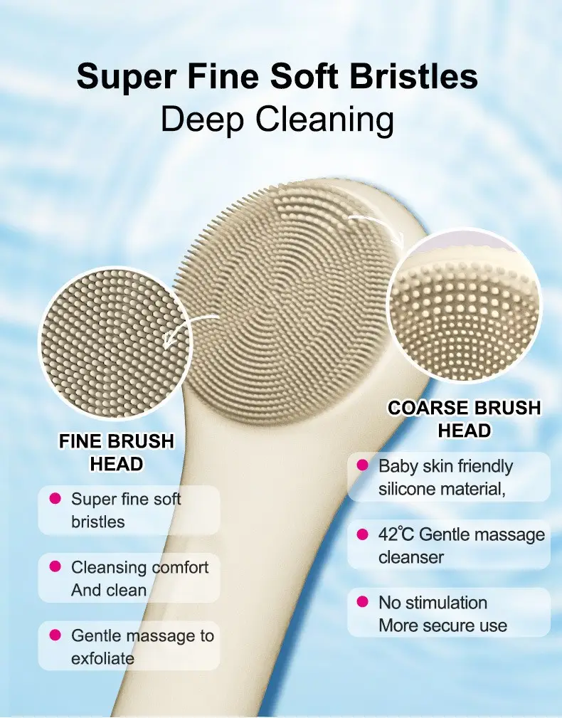 Ultrasonic Facial Cleanser for Skin Purification — feature 17