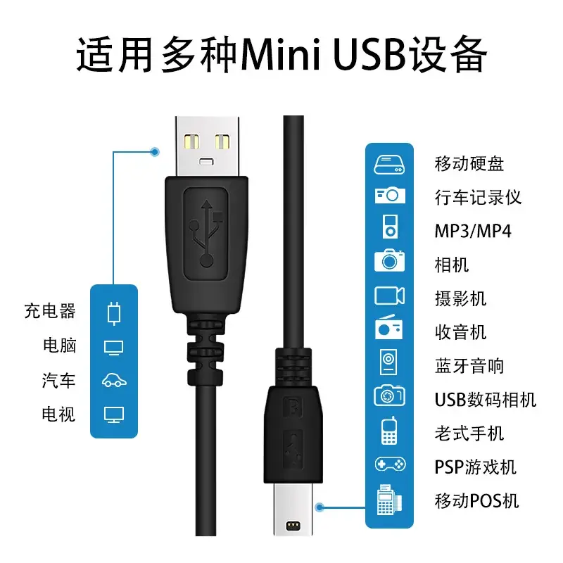 Mini USB Charging Cable for Mobile Phones - Image 6
