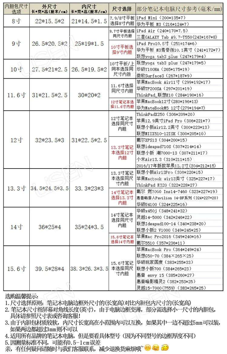 产品属性表(加水印).jpg