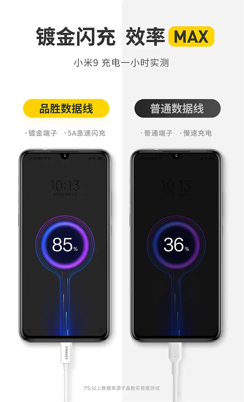 Pinsheng Type-C Data Cable Huawei Mobile Phone Fast Charging Line — feature 5