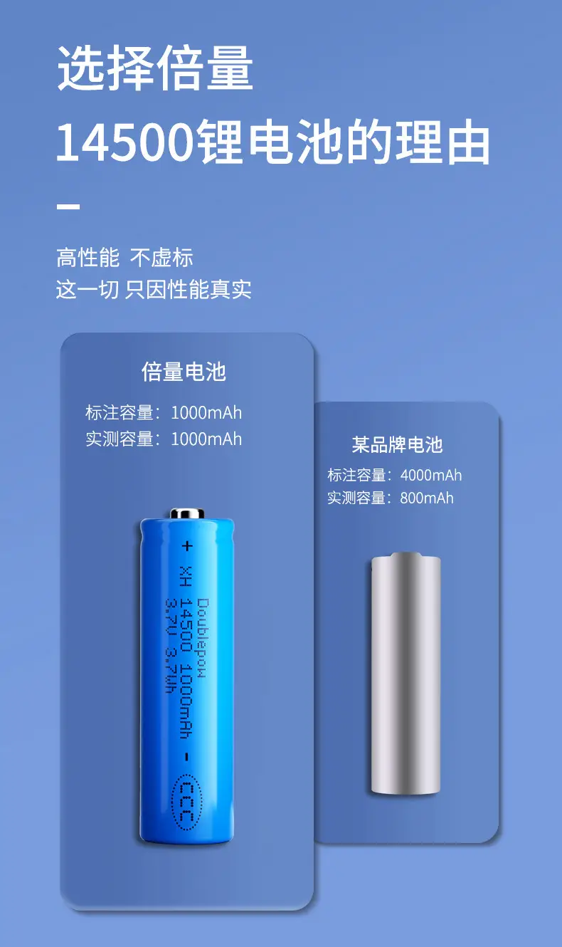 Multiple 14500 Rechargeable Battery 3.7V No. 5 Lithium Battery Round Can Be Processed Combined Electric Toothbrush Breast Pump Battery — feature 13