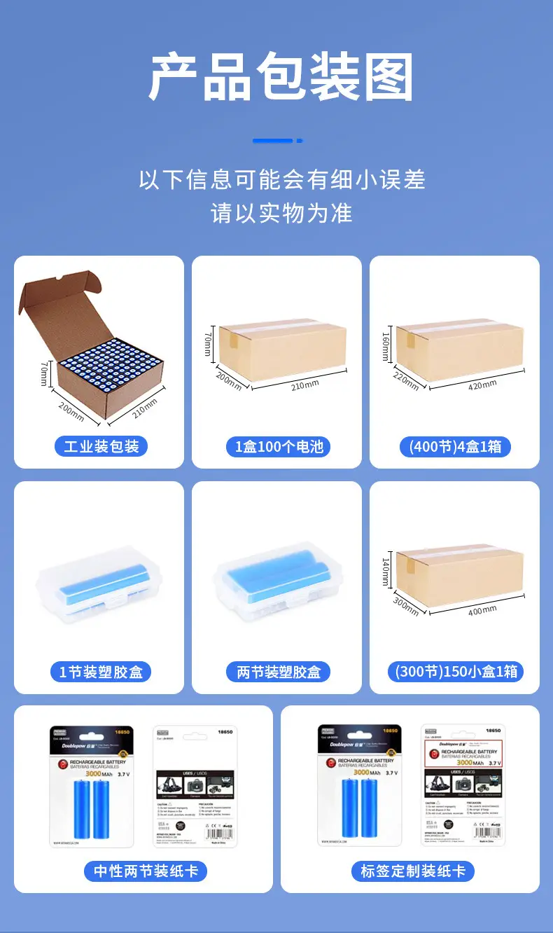 Multiple 14500 Rechargeable Battery 3.7V No. 5 Lithium Battery Round Can Be Processed Combined Electric Toothbrush Breast Pump Battery — feature 19