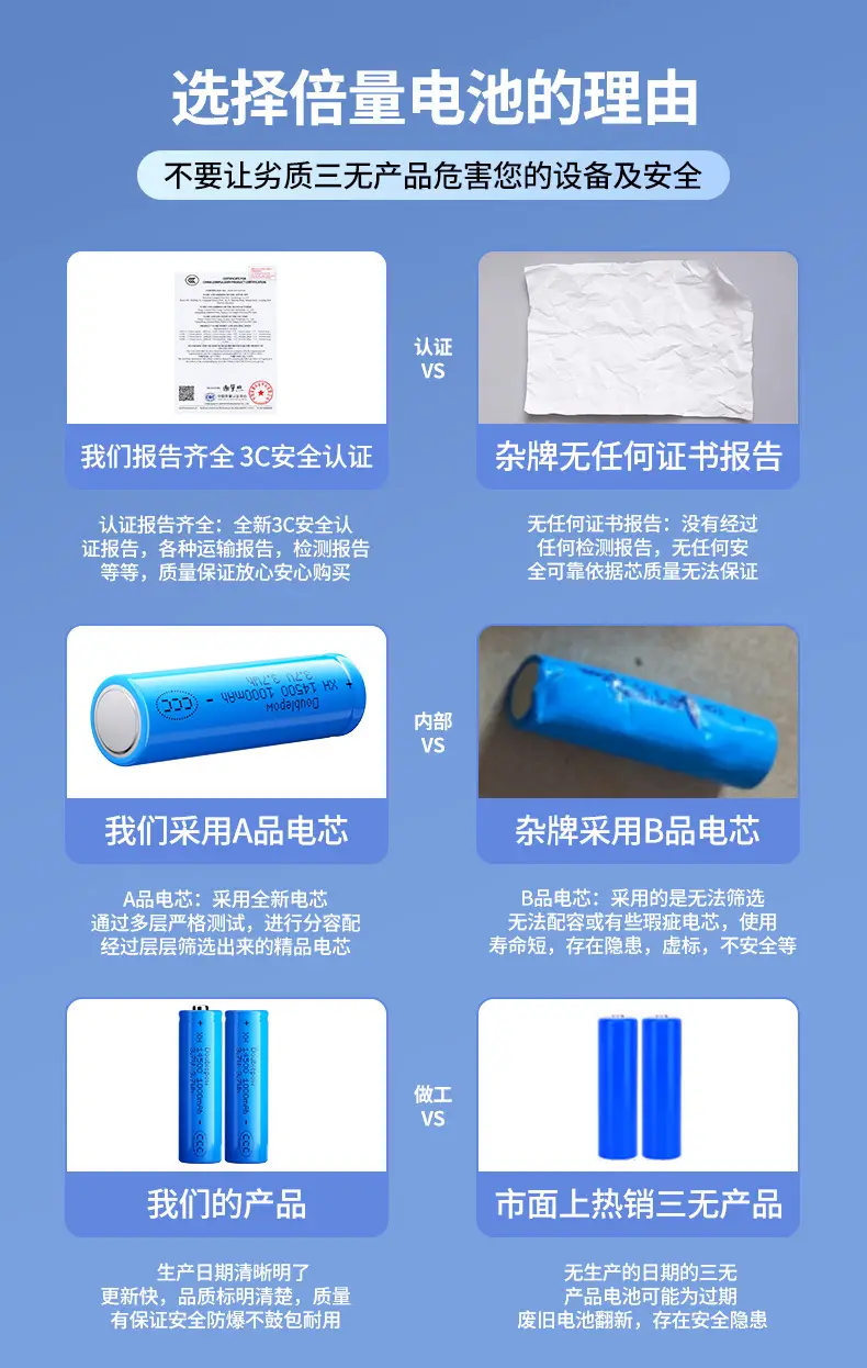 Multiple 14500 Rechargeable Battery 3.7V No. 5 Lithium Battery Round Can Be Processed Combined Electric Toothbrush Breast Pump Battery — feature 6