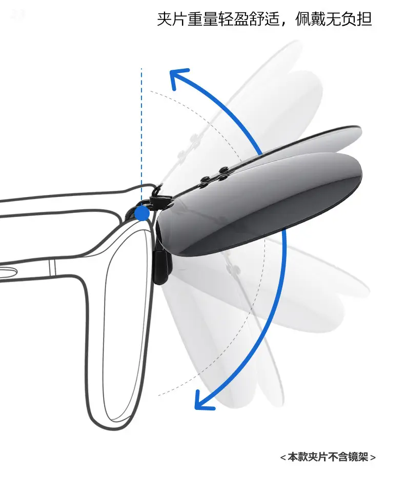 Anti-UV Flip-Up Sunglasses Clips Blue β feature 15