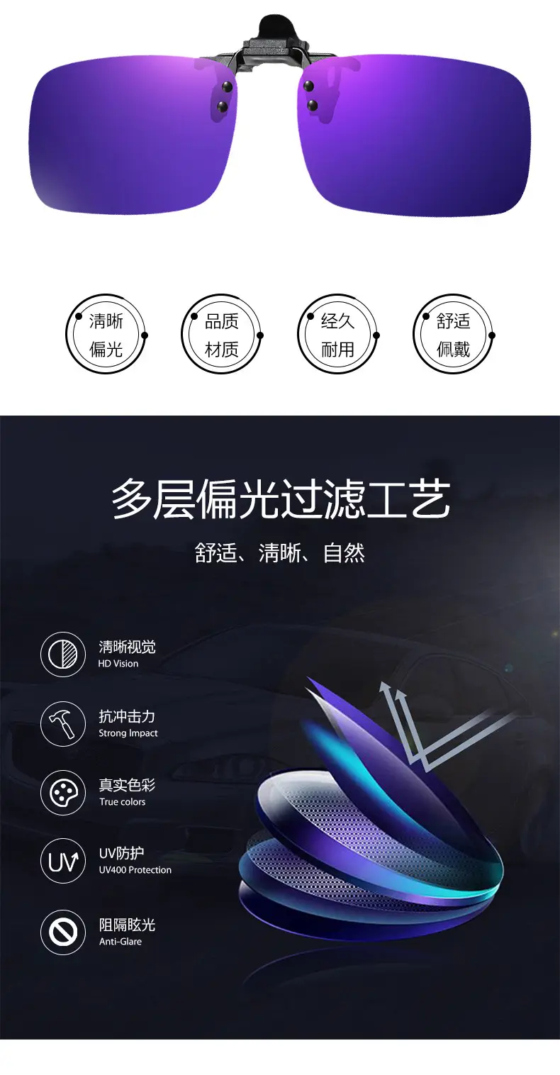 Anti-UV Flip-Up Sunglasses Clips Blue β feature 7