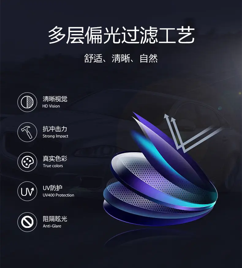 Men Polarized Sunglasses Ultra Light Anti UV — feature 7
