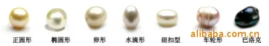 Fresh Water Pearl Diana Four-Claw Earrings 925 — feature 8