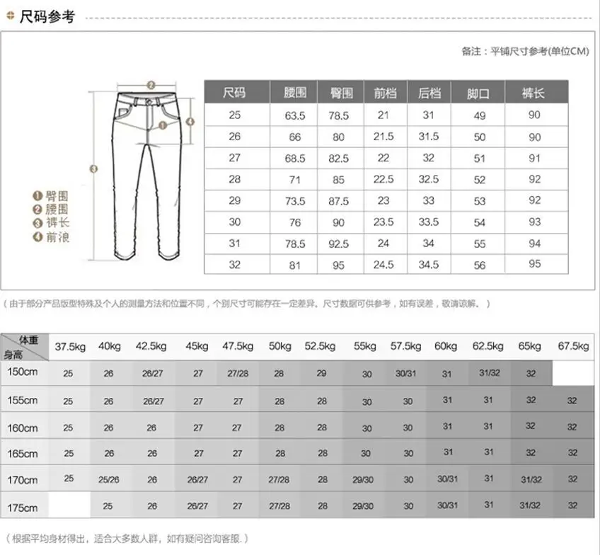 女装尺寸