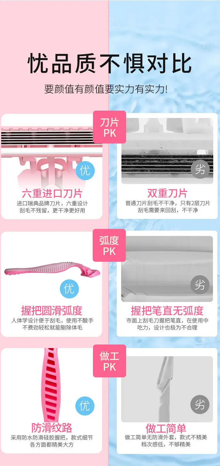 Underarm Shaver with 6-Layer Blade for All Body Areas — feature 10