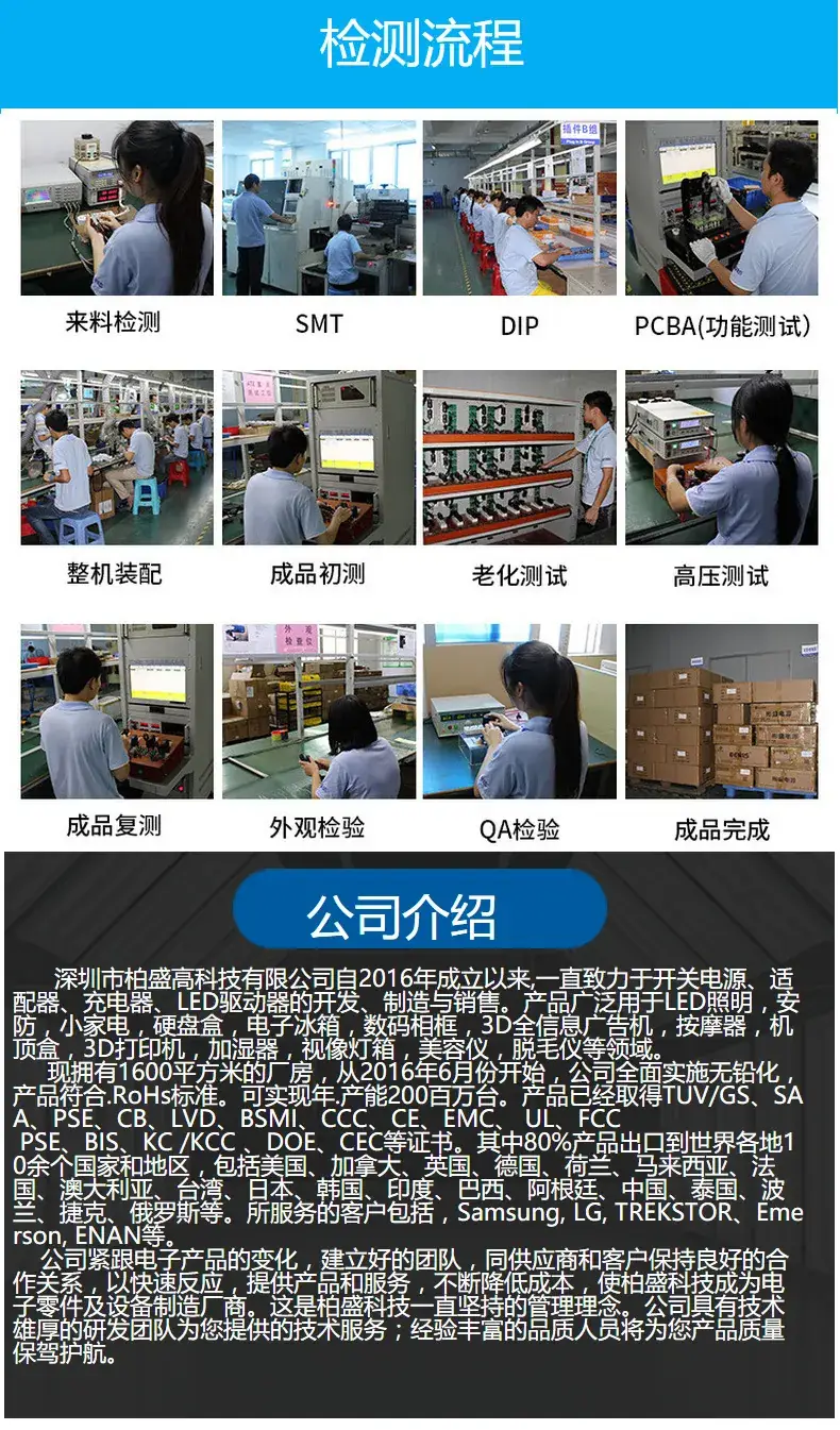 Factory Wholesale PWM Type Adapter 1202000 — feature 13