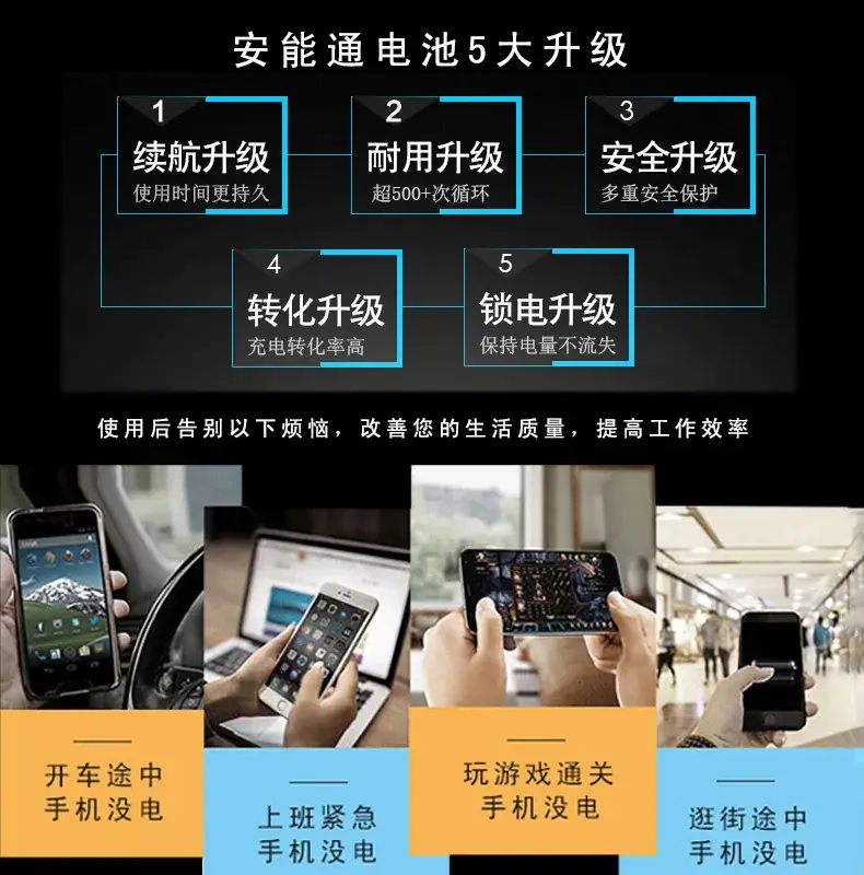 5大升级