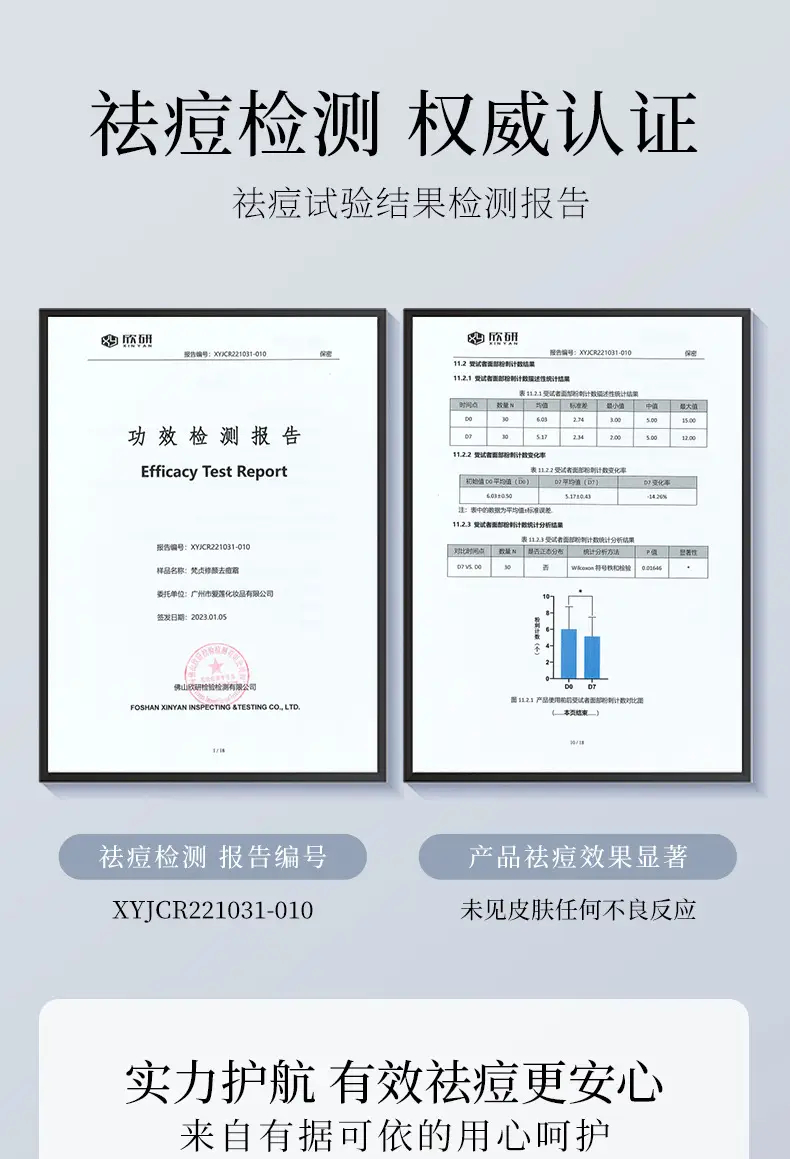 Fanzhen Boquan Whitening Cream 20g Anti-Acne Hydrating Winter Use — feature 39