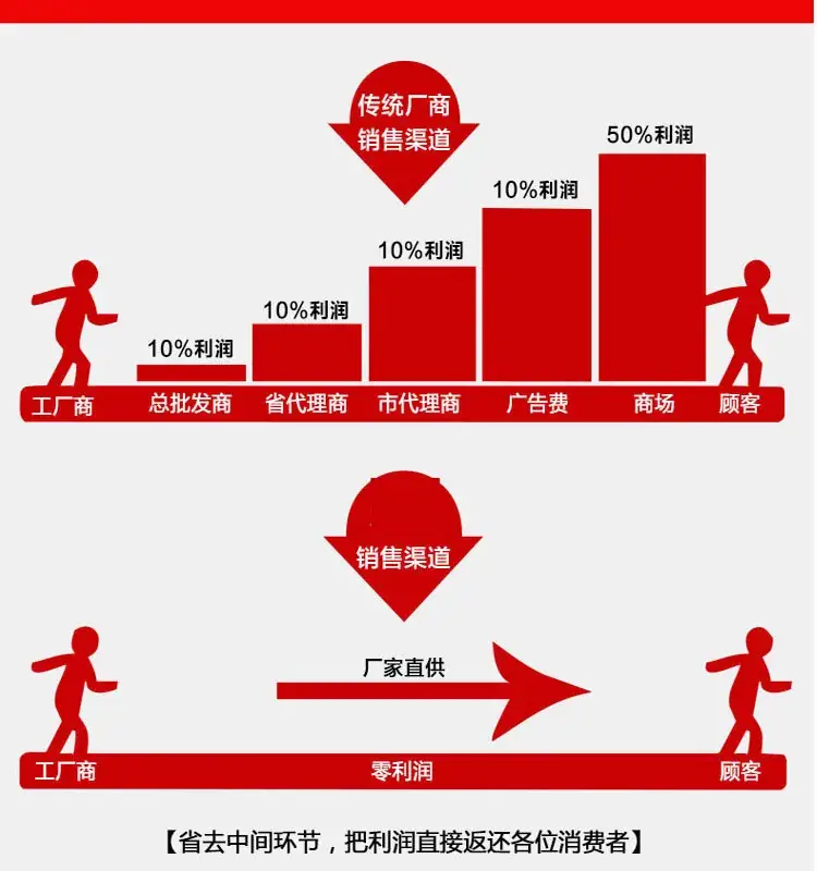 未标题-119